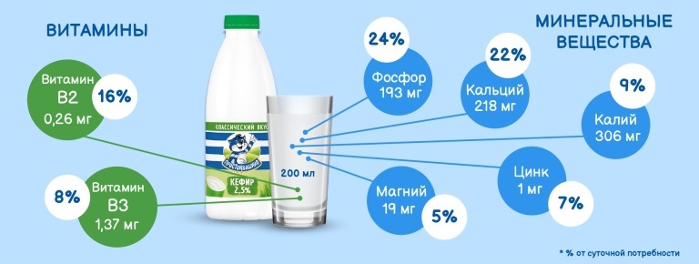 Кефир «Простоквашино» для сайта_ver 1_page-0001.jpg