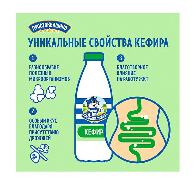 Уникальные свойства кефира Картинка